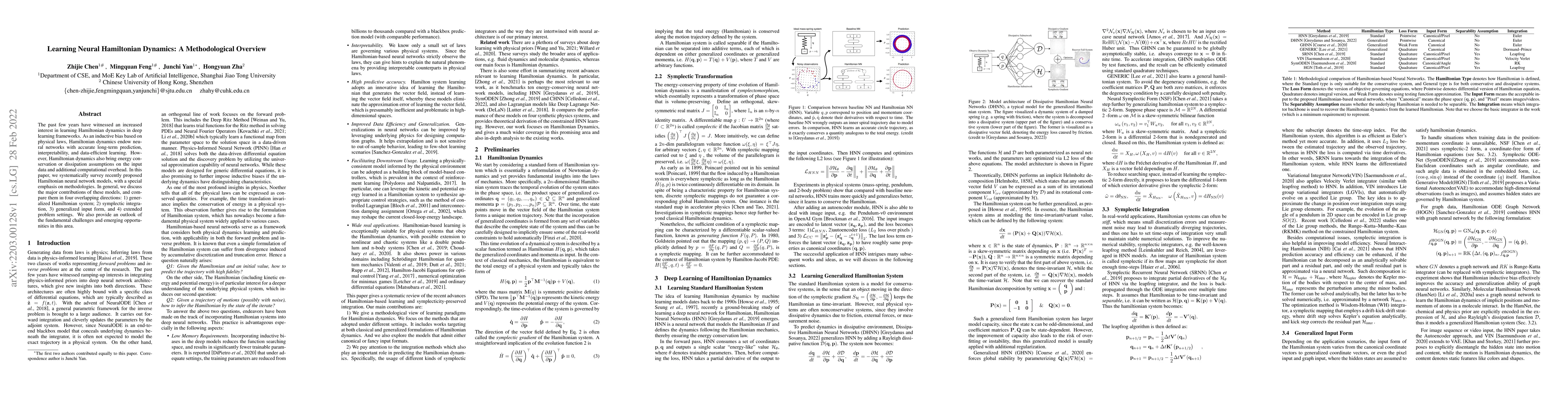 Thumbnail for Learning Neural Hamiltonian Dynamics: A Methodological Overview
