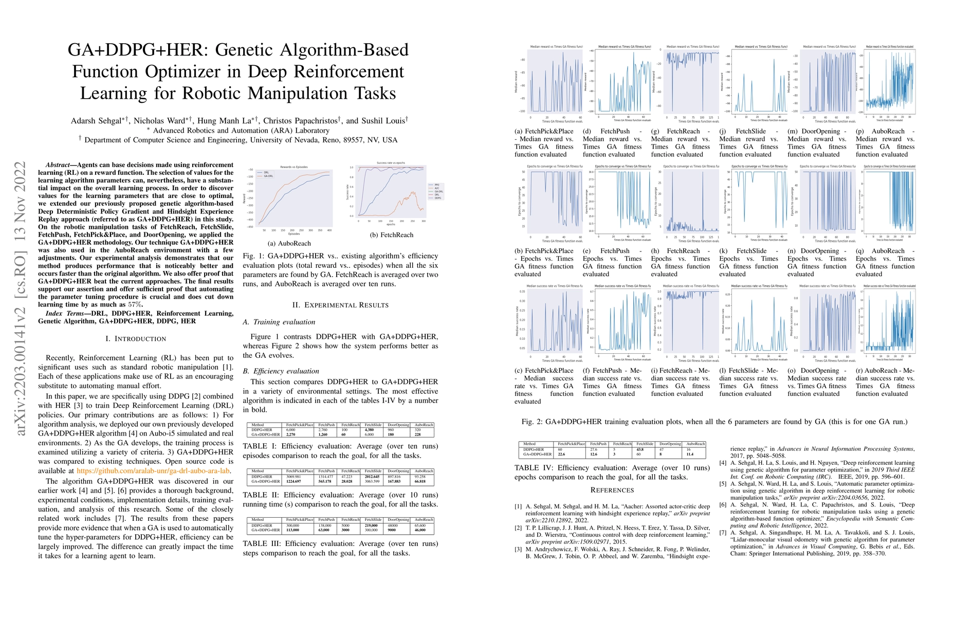 Thumbnail for GA+DDPG+HER: Genetic Algorithm-Based Function Optimizer in Deep
  Reinforcement Learning for Robotic Manipulation Tasks