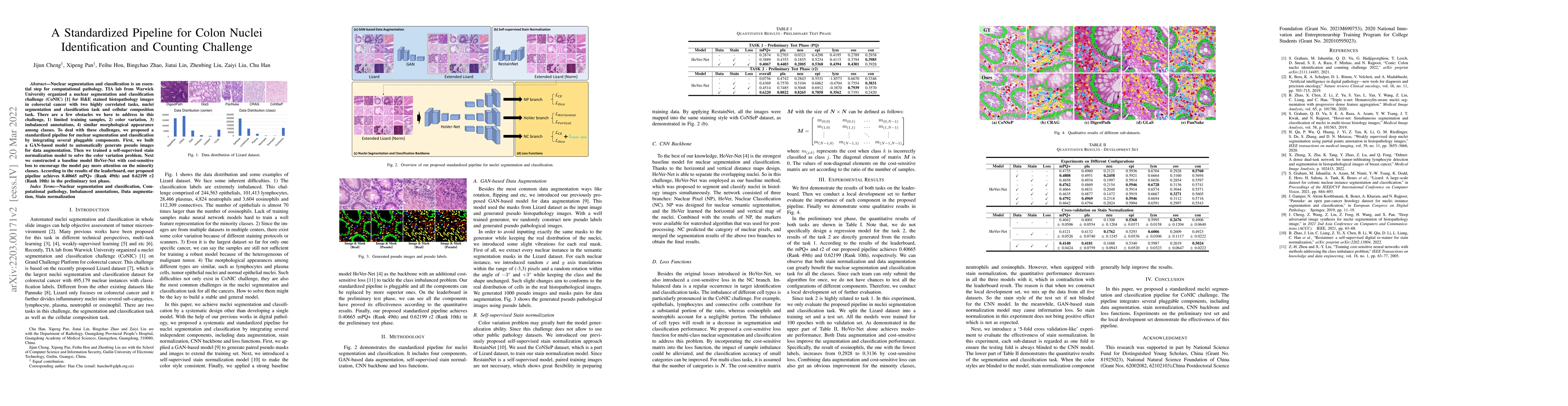Thumbnail for A Standardized Pipeline for Colon Nuclei Identification and Counting
  Challenge