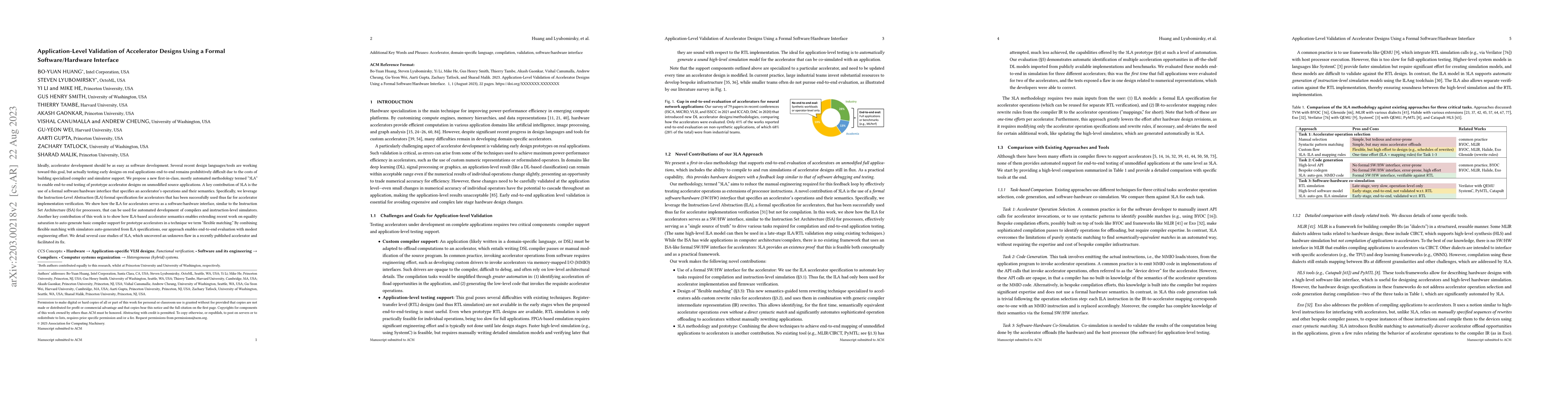 Thumbnail for Application-Level Validation of Accelerator Designs Using a Formal
  Software/Hardware Interface