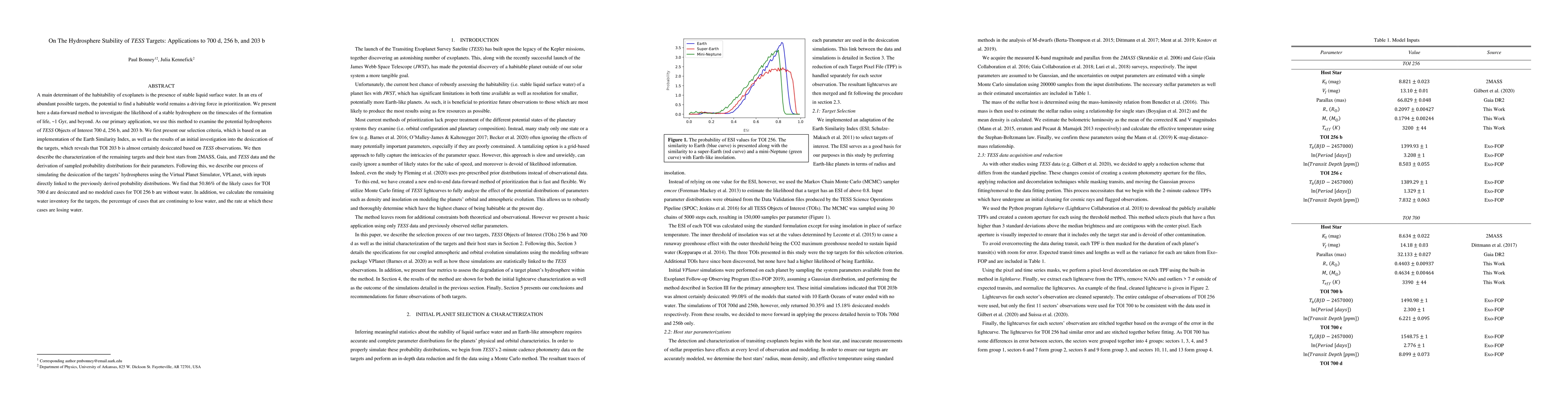 Thumbnail for On The Hydrosphere Stability of TESS Targets: Applications to 700 d, 256
  b, and 203 b