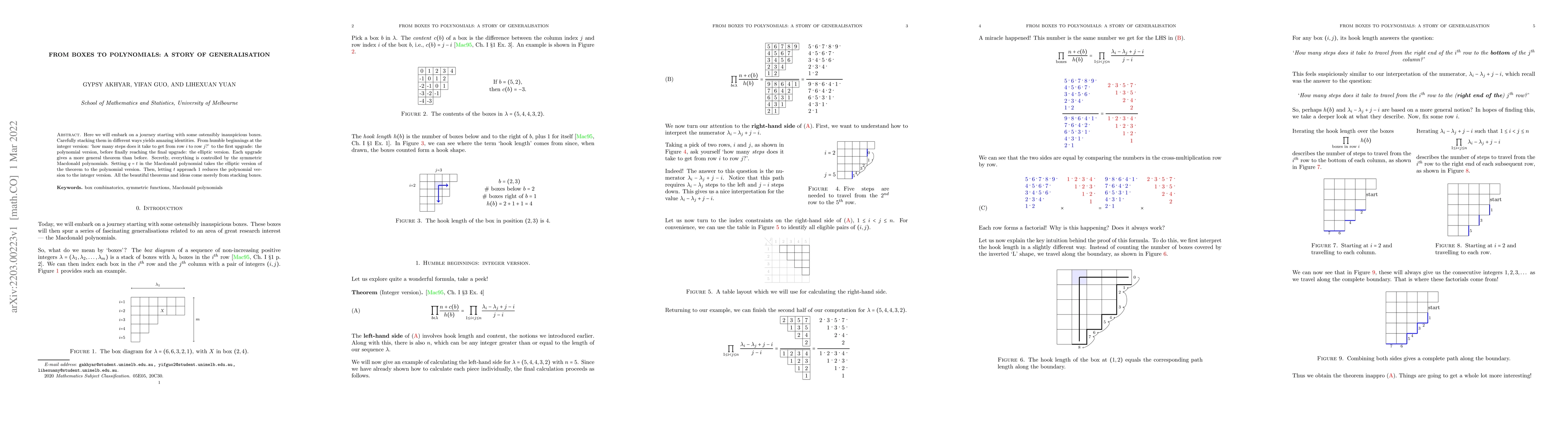 Thumbnail for From boxes to polynomials: a story of generalisation