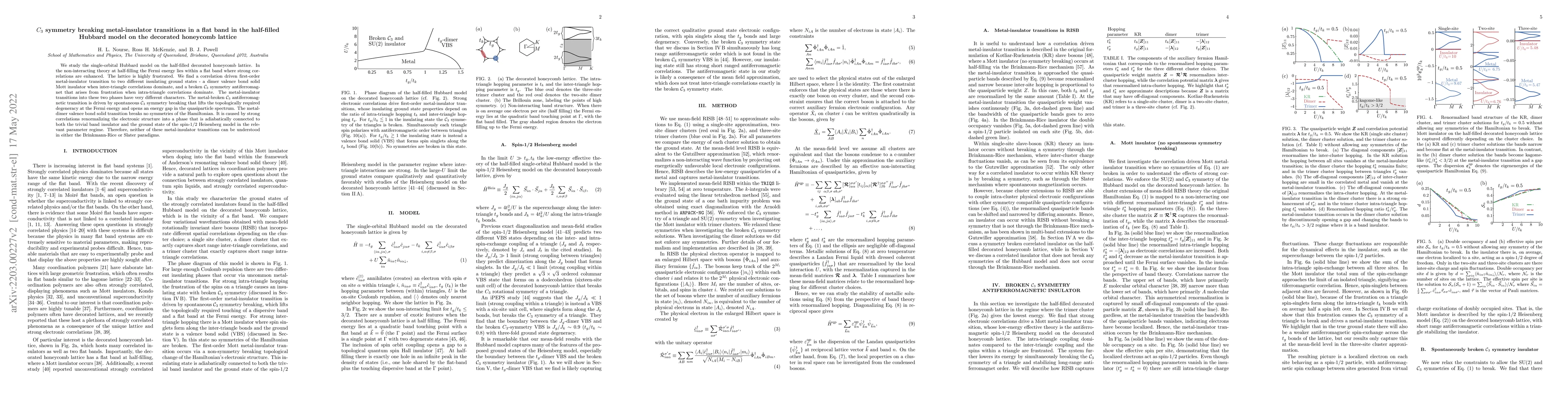 Thumbnail for $C_3$ symmetry breaking metal-insulator transitions in a flat band in
  the half-filled Hubbard model on the decorated honeycomb lattice