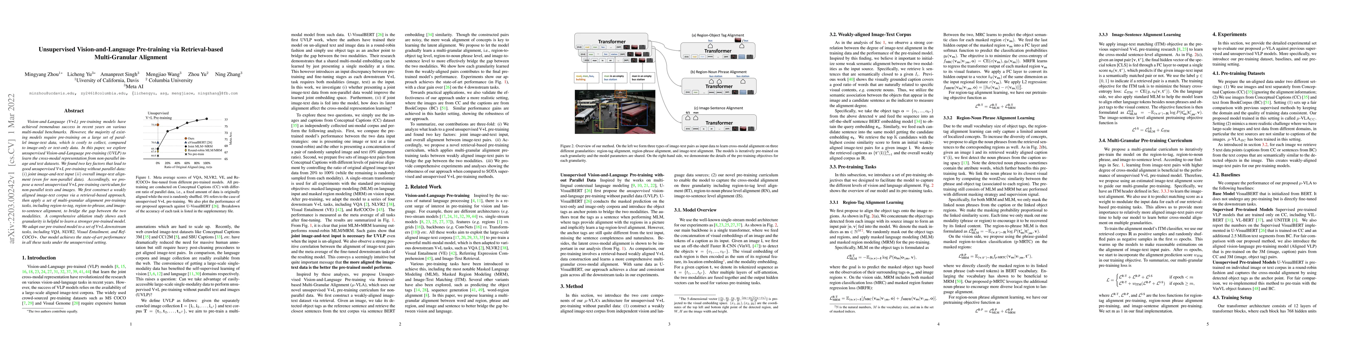 Thumbnail for Unsupervised Vision-and-Language Pre-training via Retrieval-based
  Multi-Granular Alignment