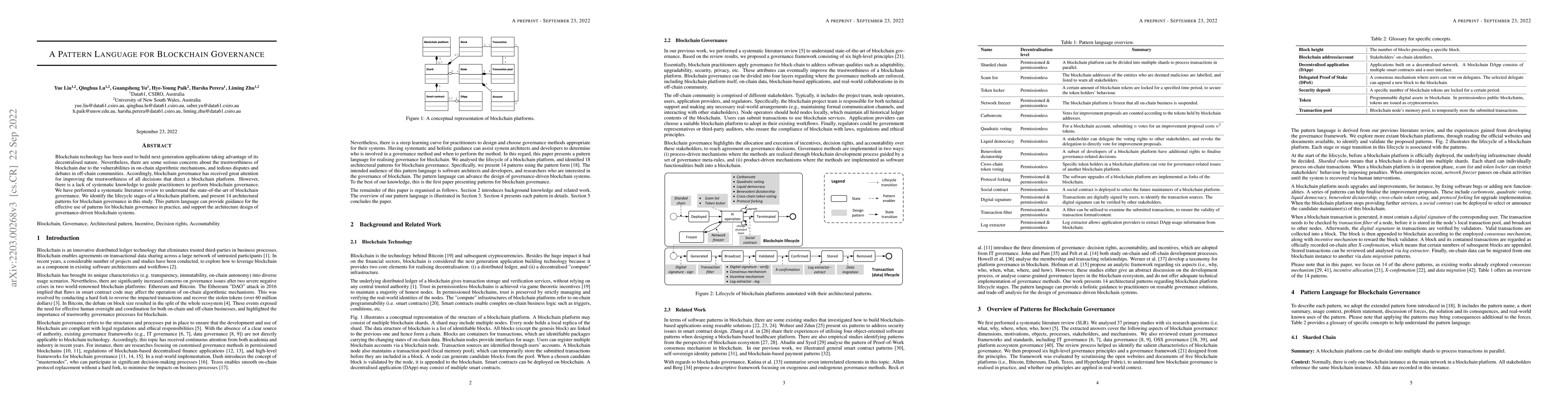 Thumbnail for A Pattern Language for Blockchain Governance