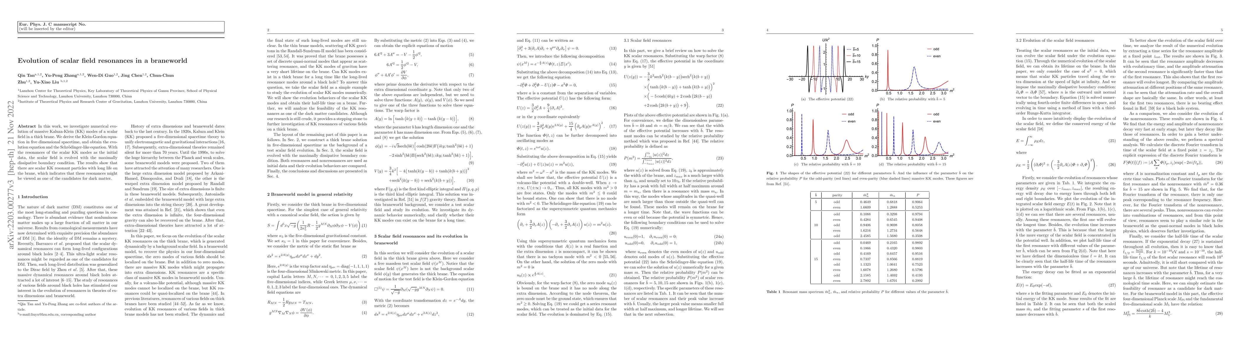 Thumbnail for Evolution of scalar field resonances in a braneworld