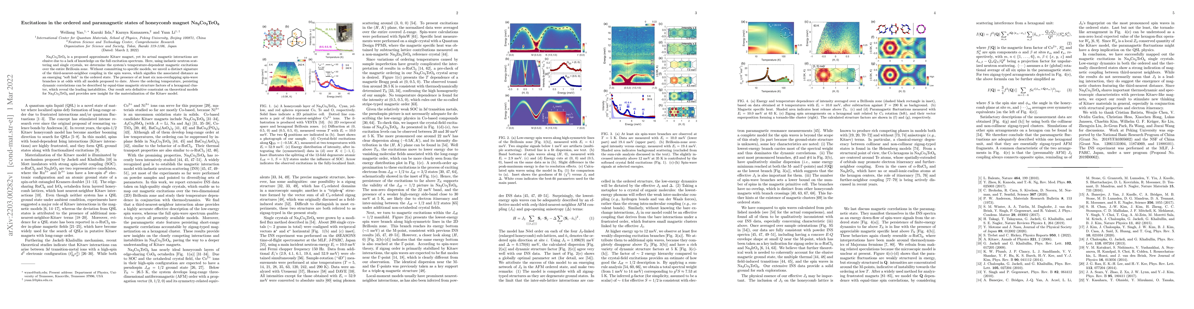 Thumbnail for Excitations in the ordered and paramagnetic states of honeycomb magnet
  Na2Co2TeO6