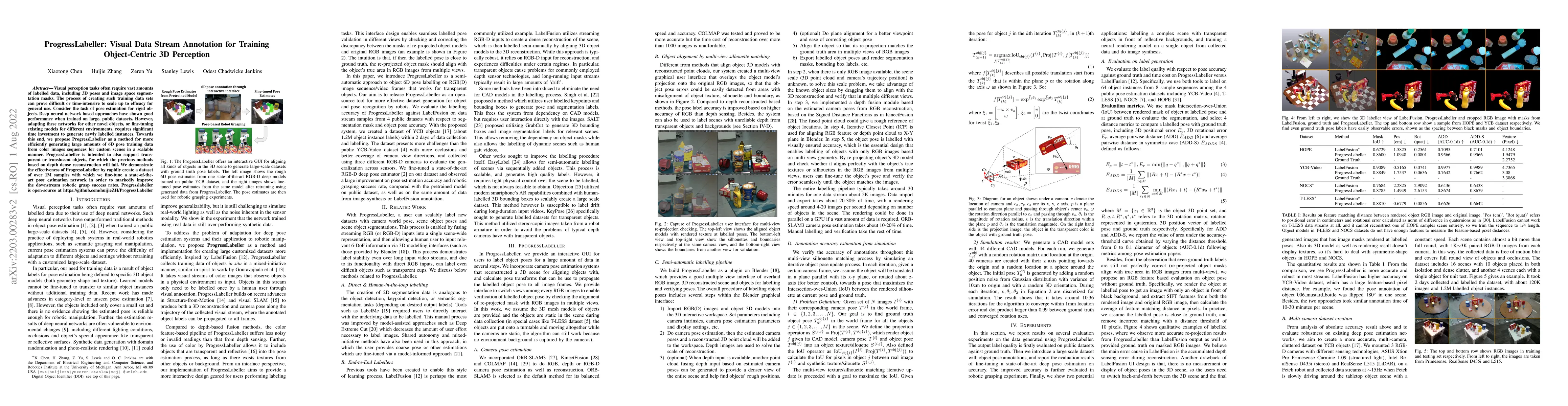 Thumbnail for ProgressLabeller: Visual Data Stream Annotation for Training
  Object-Centric 3D Perception
