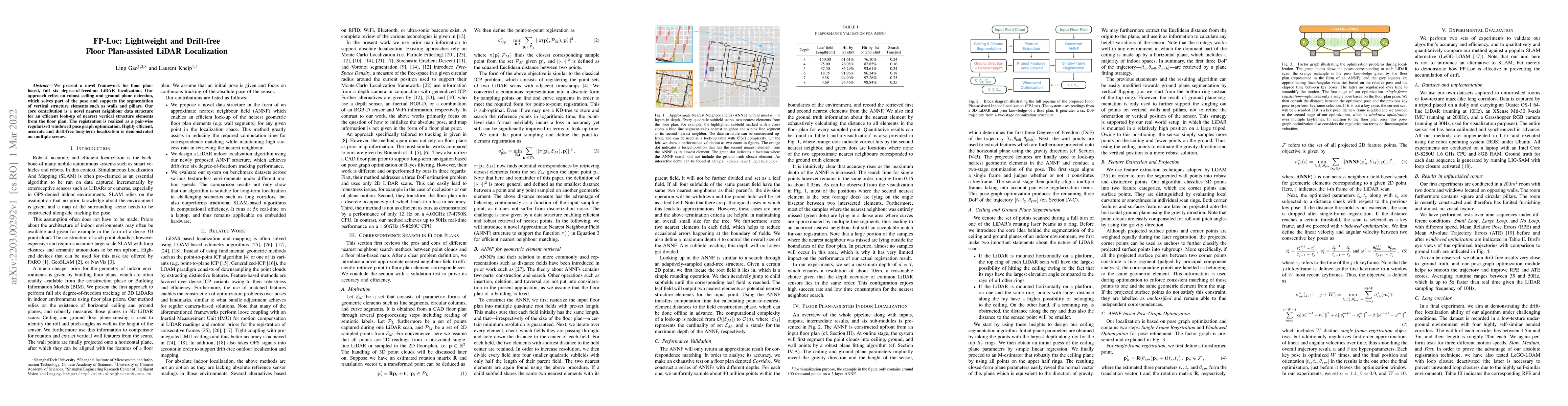 Thumbnail for FP-Loc: Lightweight and Drift-free Floor Plan-assisted LiDAR
  Localization