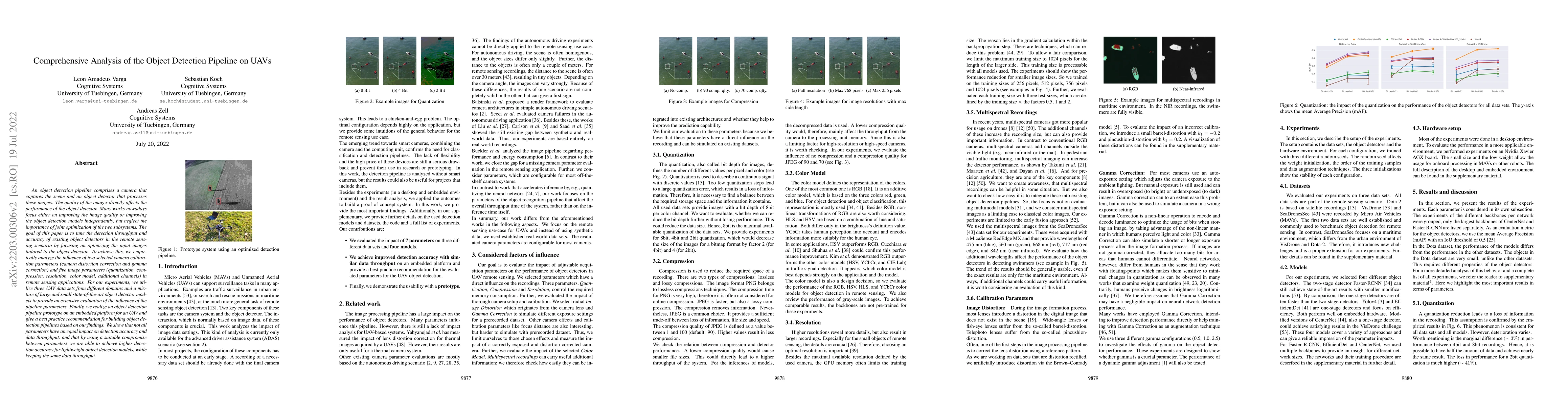 Thumbnail for Comprehensive Analysis of the Object Detection Pipeline on UAVs
