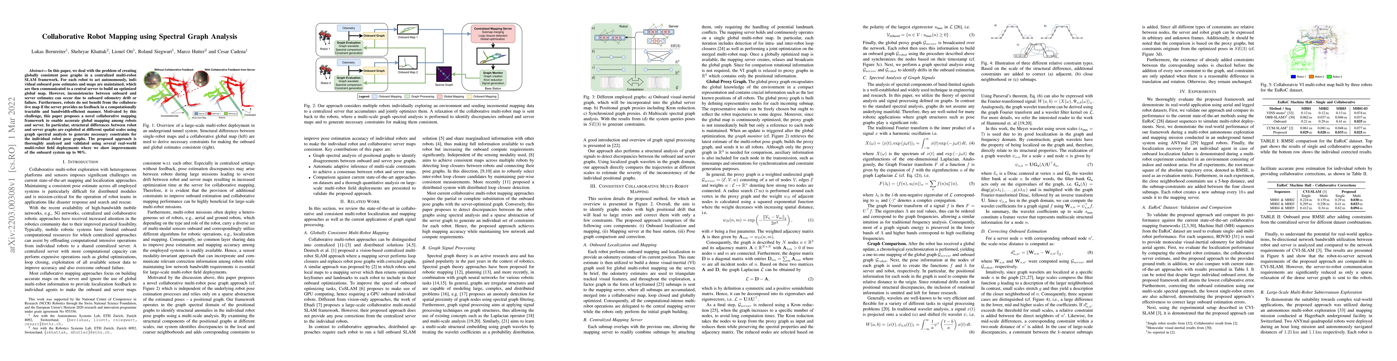 Thumbnail for Collaborative Robot Mapping using Spectral Graph Analysis
