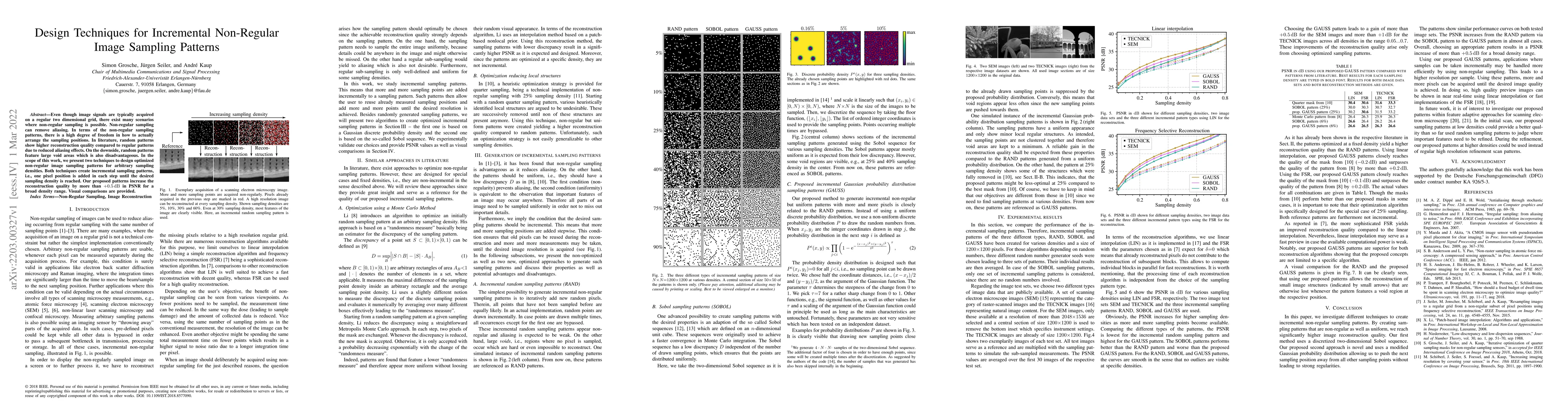 Thumbnail for Design Techniques for Incremental Non-Regular Image Sampling Patterns