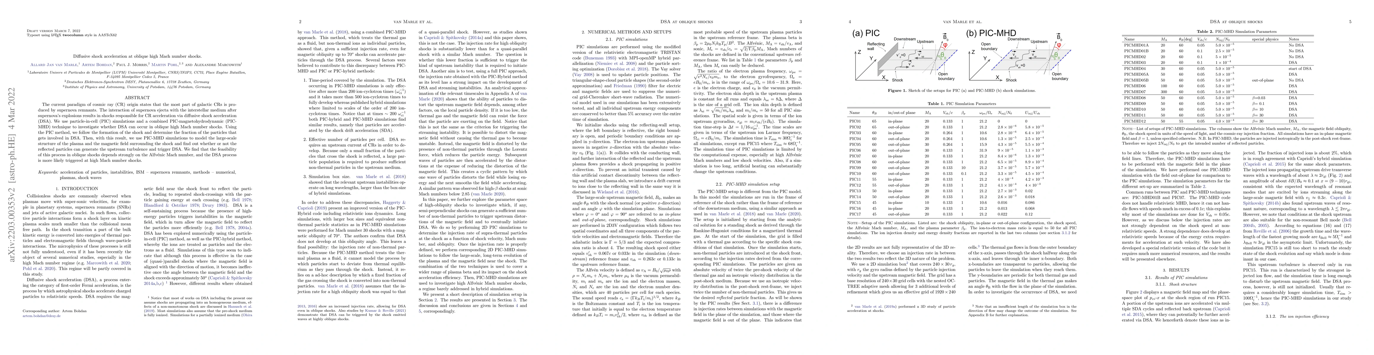 Thumbnail for Diffusive shock acceleration at oblique high Mach number shocks