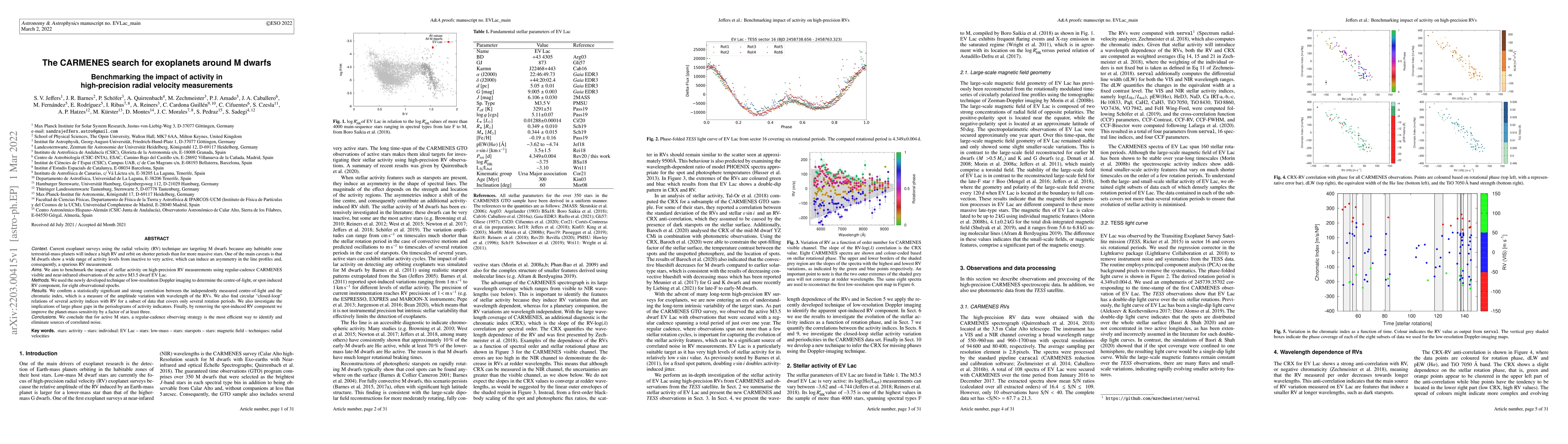 Thumbnail for The CARMENES search for exoplanets around M dwarfs: Benchmarking the
  impact of activity in high-precision radial velocity measurements