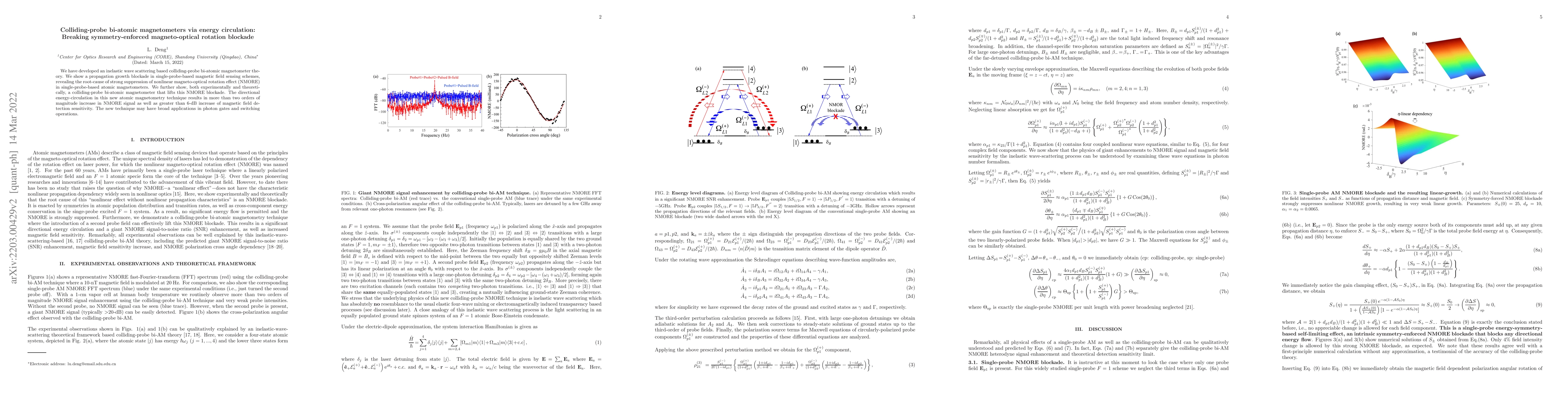 Thumbnail for Colliding-probe bi-atomic magnetometers via energy circulation: Breaking
  symmetry-enforced magneto-optical rotation blockade