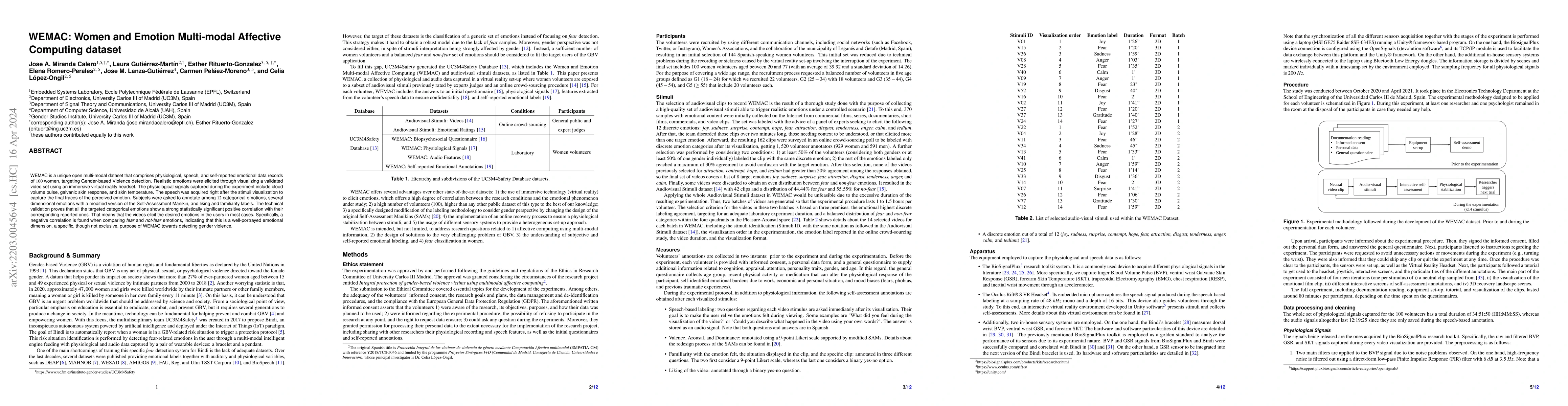 Thumbnail for WEMAC: Women and Emotion Multi-modal Affective Computing dataset