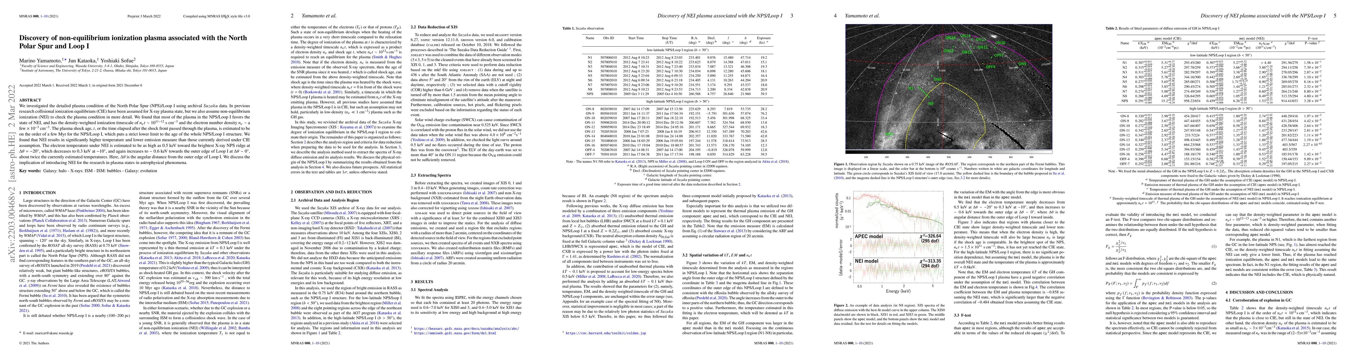 Thumbnail for Discovery of non-equilibrium ionization plasma associated with the North
  Polar Spur and Loop I