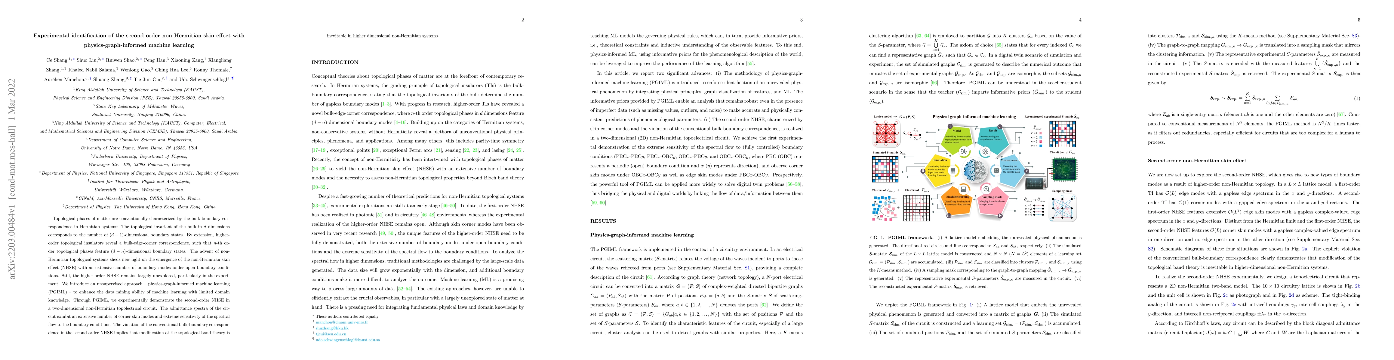 Thumbnail for Experimental identification of the second-order non-Hermitian skin
  effect with physics-graph-informed machine learning