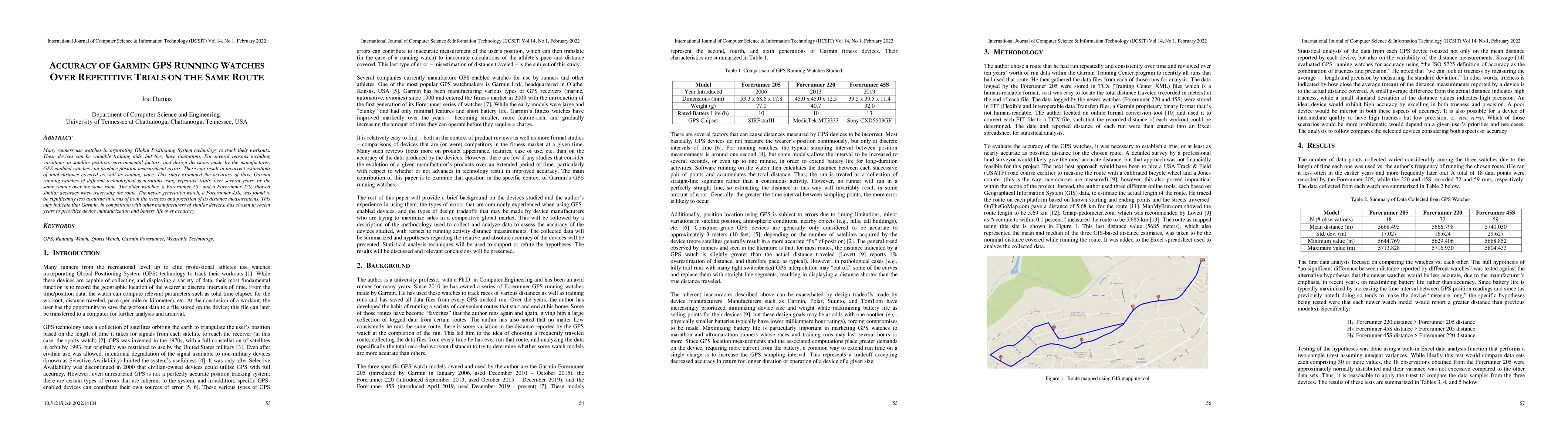 Thumbnail for Accuracy of Garmin GPS Running Watches over Repetitive Trials on the
  Same Route