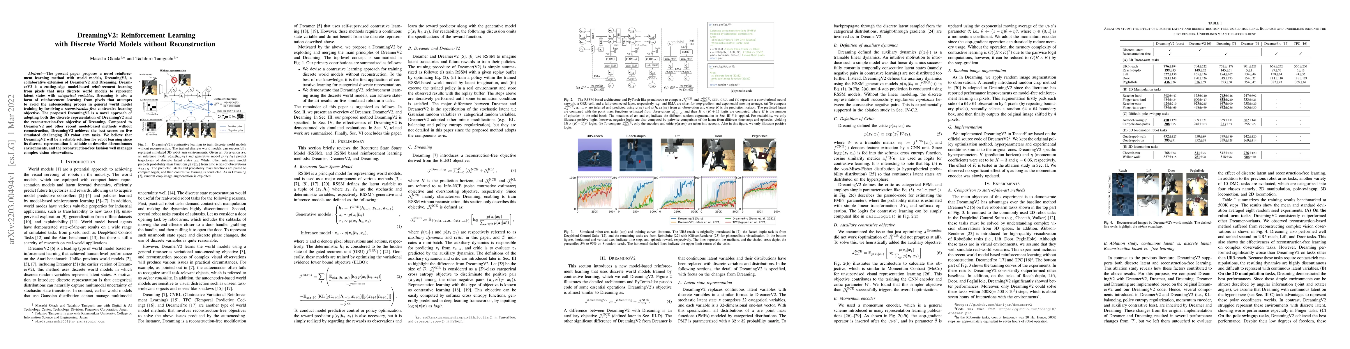 Thumbnail for DreamingV2: Reinforcement Learning with Discrete World Models without
  Reconstruction