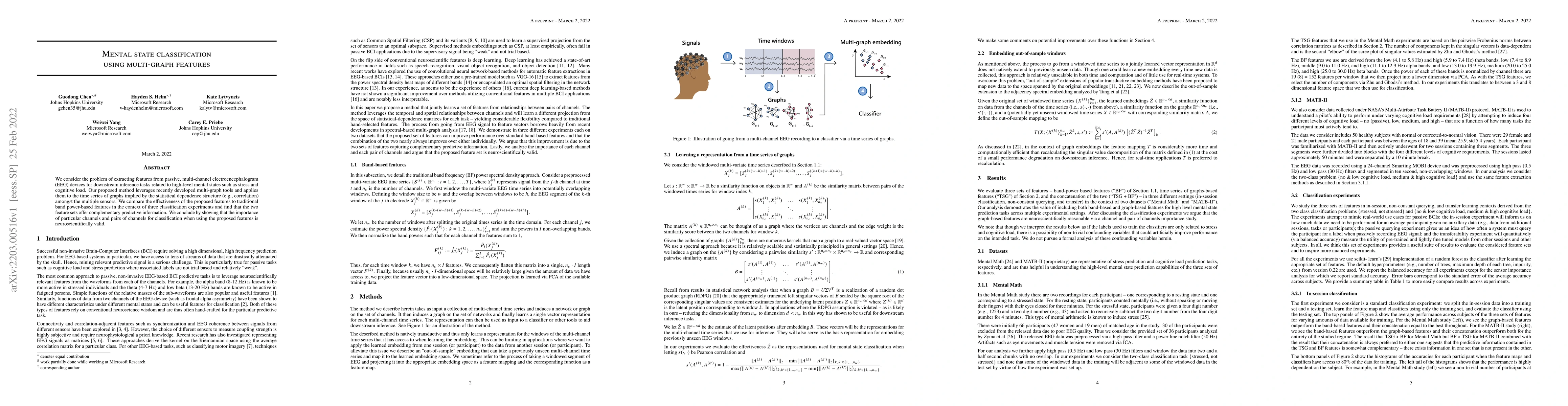 Thumbnail for Mental State Classification Using Multi-graph Features