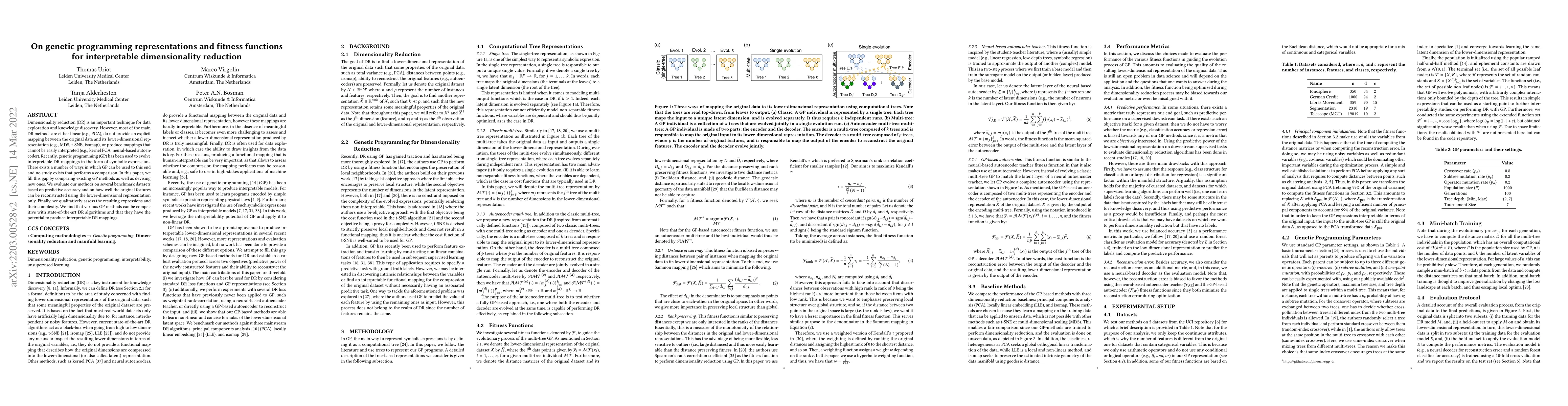 Thumbnail for On genetic programming representations and fitness functions for
  interpretable dimensionality reduction