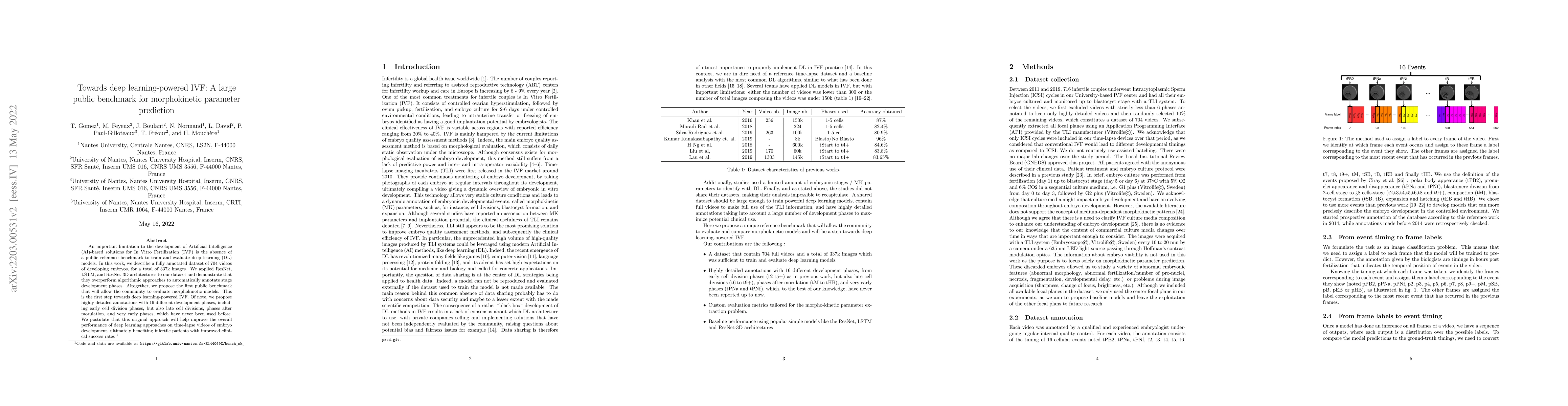 Thumbnail for Towards deep learning-powered IVF: A large public benchmark for
  morphokinetic parameter prediction
