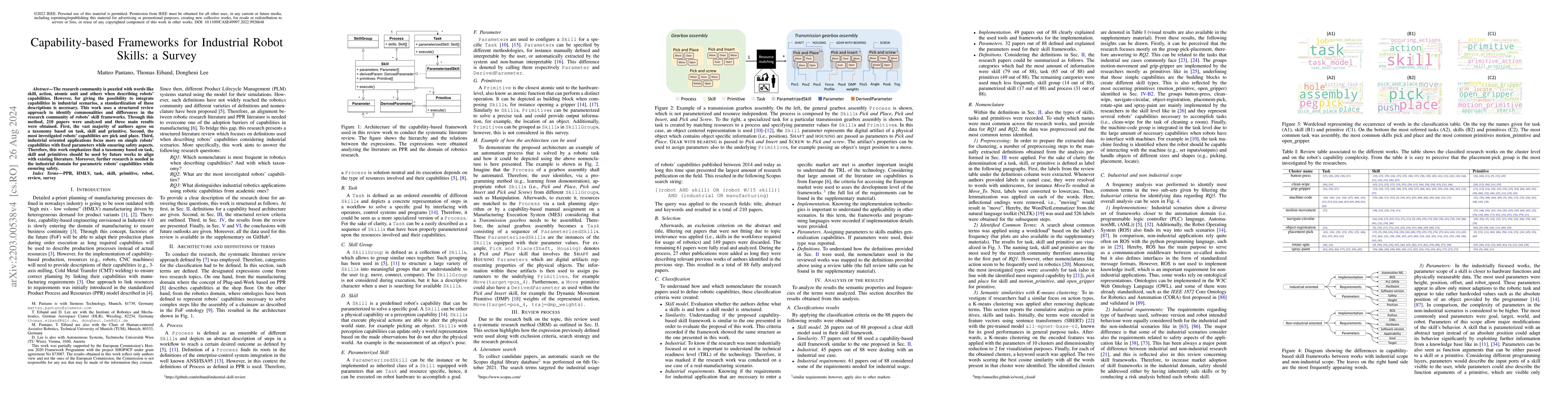 Thumbnail for Capability-based Frameworks for Industrial Robot Skills: a Survey