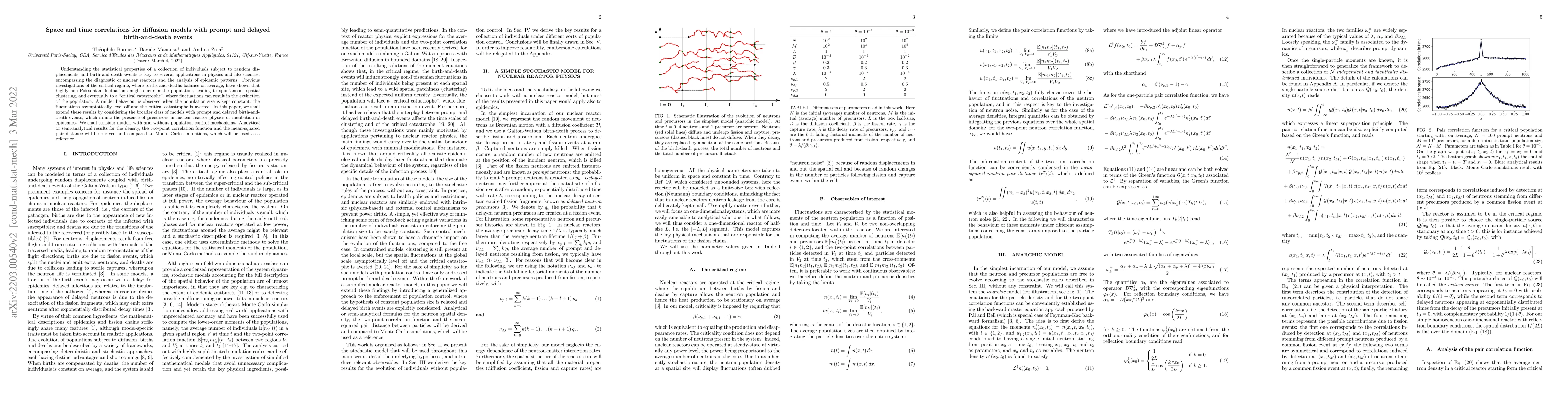 Thumbnail for Space and time correlations for diffusion models with prompt and delayed
  birth-and-death events