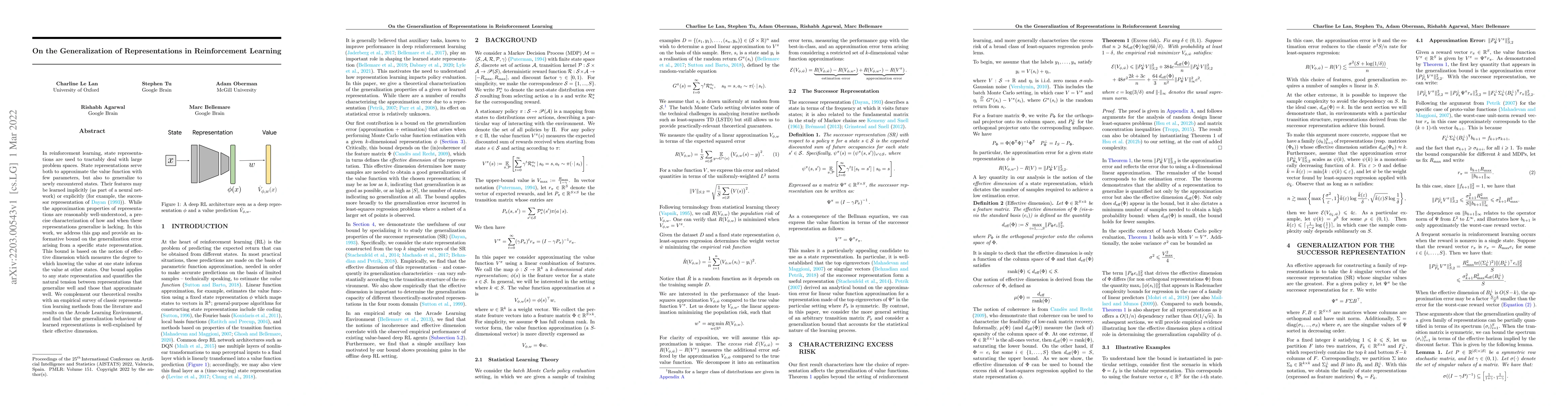 Thumbnail for On the Generalization of Representations in Reinforcement Learning