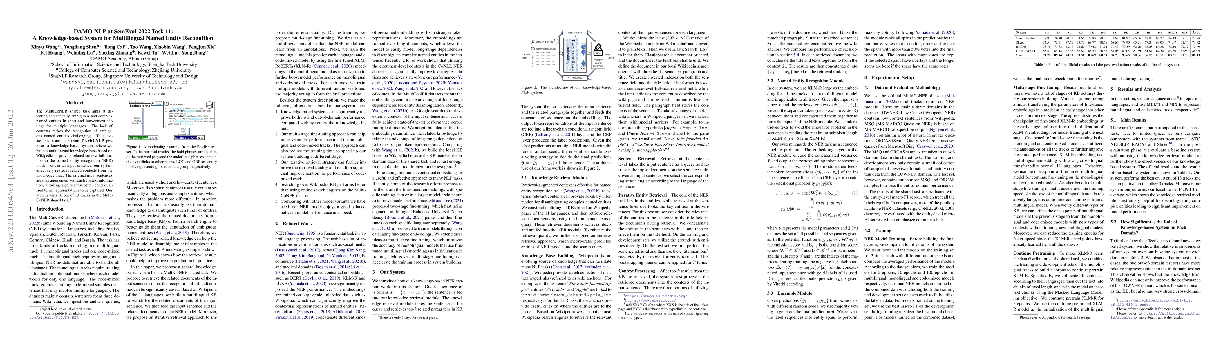 Thumbnail for DAMO-NLP at SemEval-2022 Task 11: A Knowledge-based System for
  Multilingual Named Entity Recognition