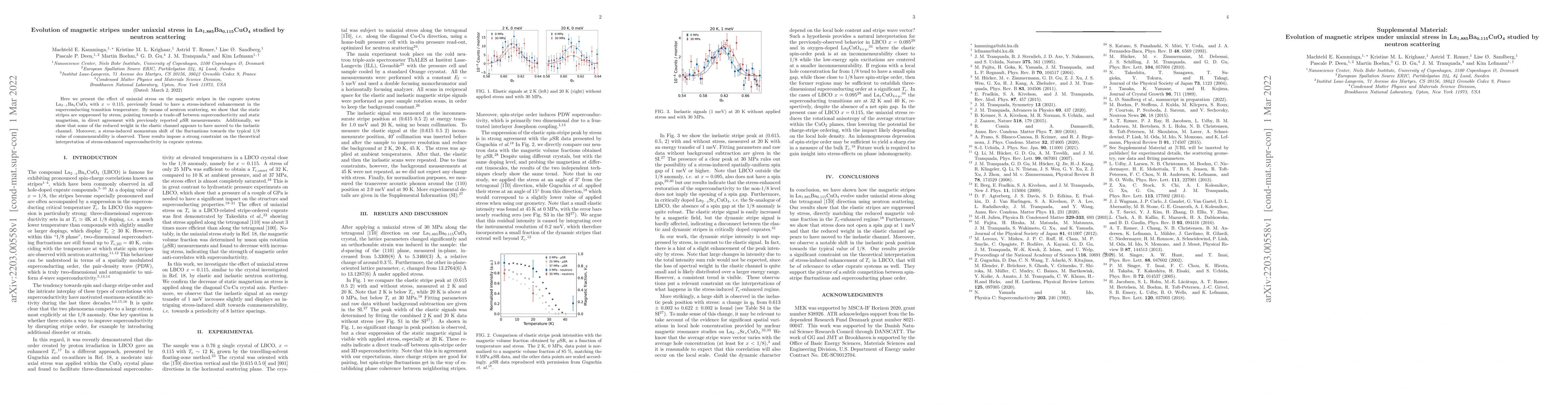 Thumbnail for Evolution of magnetic stripes under uniaxial stress in
  La$_{1.885}$Ba$_{0.115}$CuO$_4$ studied by neutron scattering