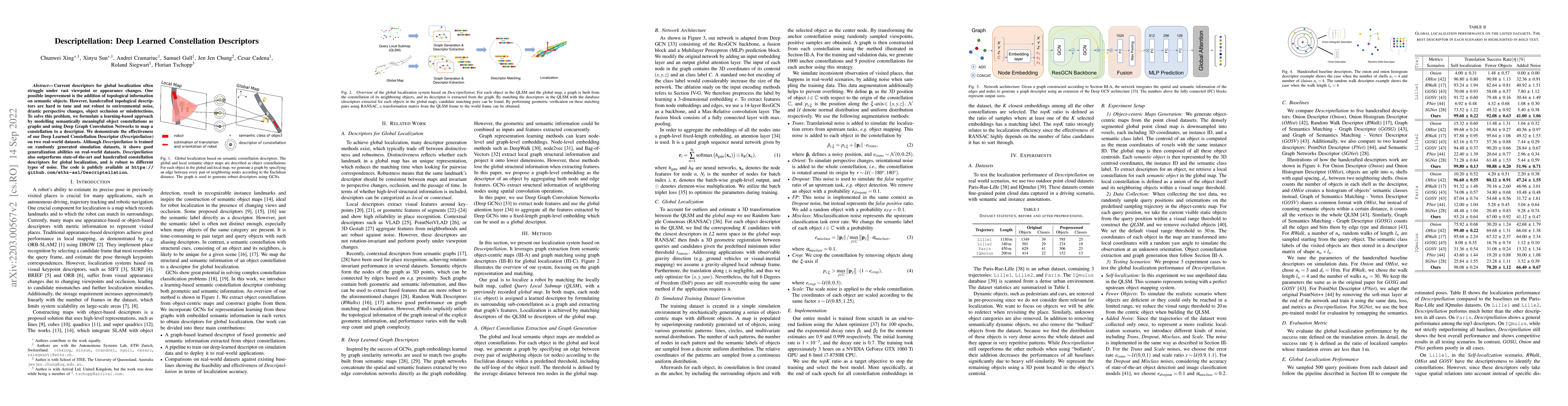 Thumbnail for Descriptellation: Deep Learned Constellation Descriptors