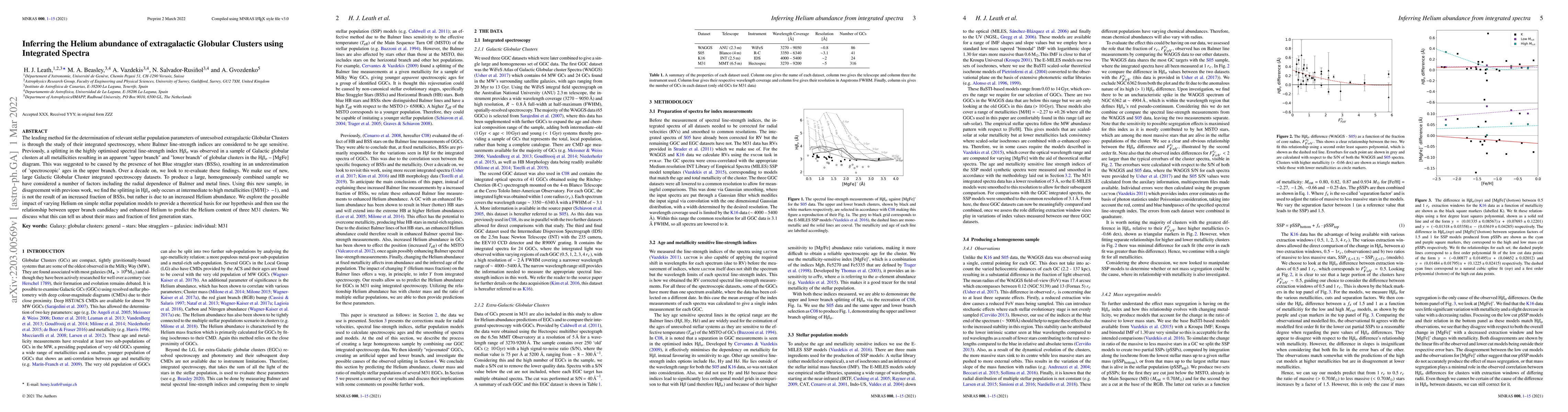 Thumbnail for Inferring the Helium abundance of extragalactic Globular Clusters using
  Integrated Spectra