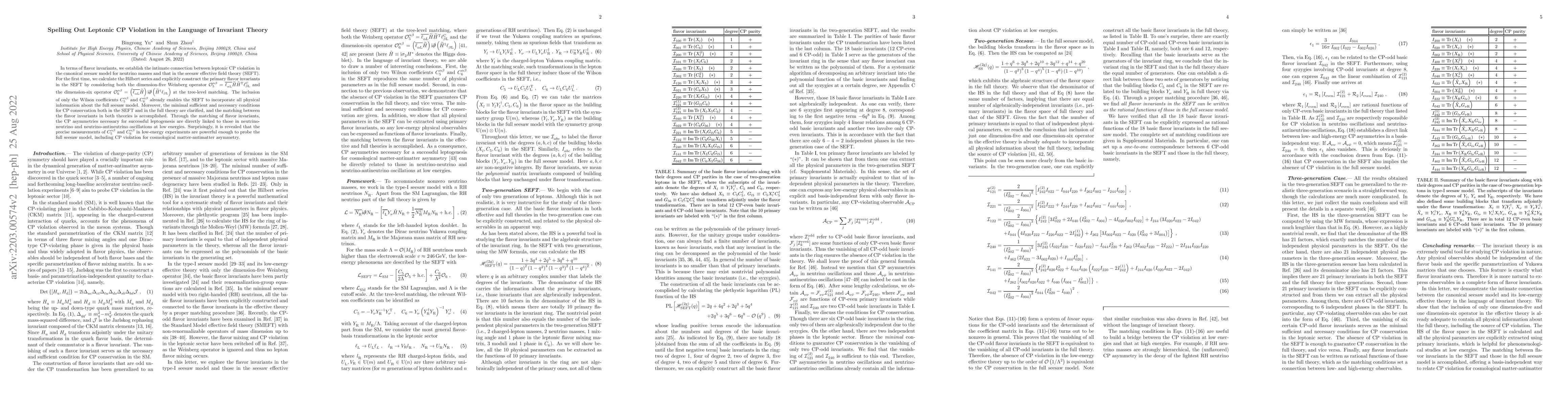 Thumbnail for Spelling Out Leptonic CP Violation in the Language of Invariant Theory