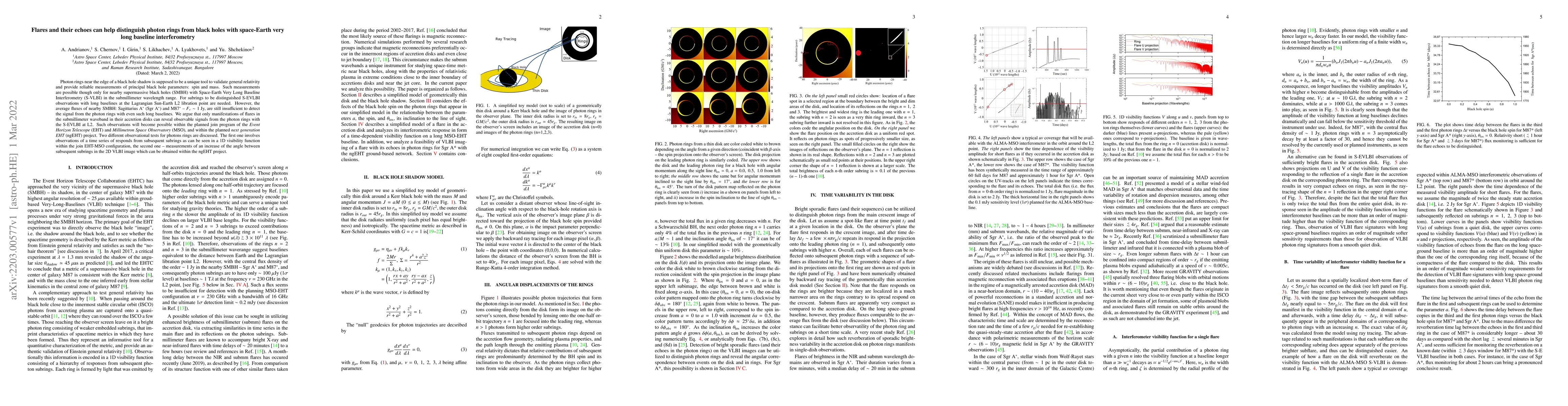 Thumbnail for Flares and their echoes can help distinguish photon rings from black
  holes with space-Earth very long baseline interferometry