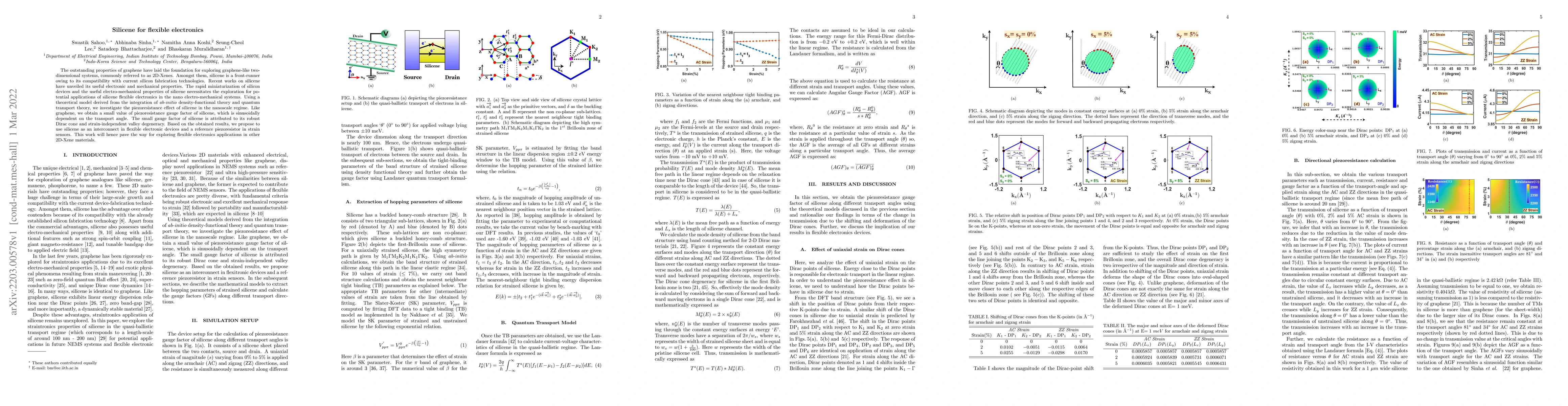 Thumbnail for Silicene for flexible electronics