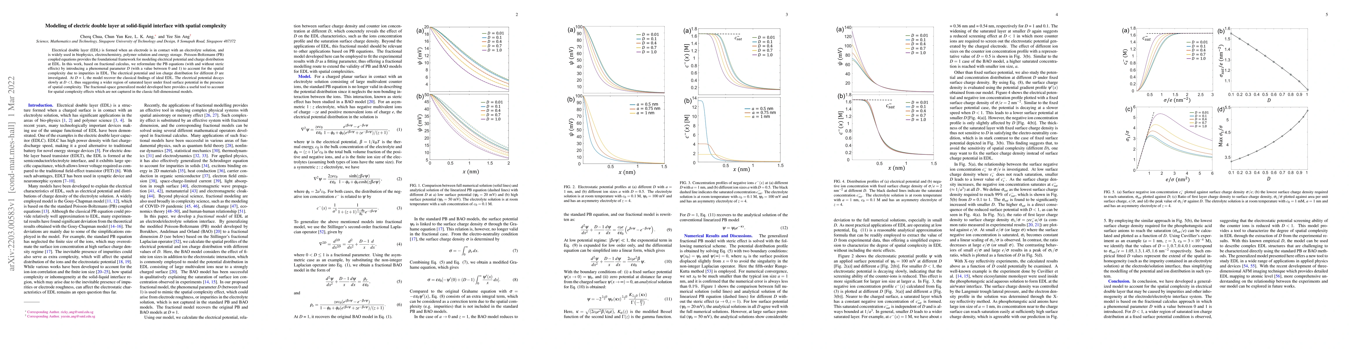 Thumbnail for Modeling of electric double layer at solid-liquid interface with spatial
  complexity