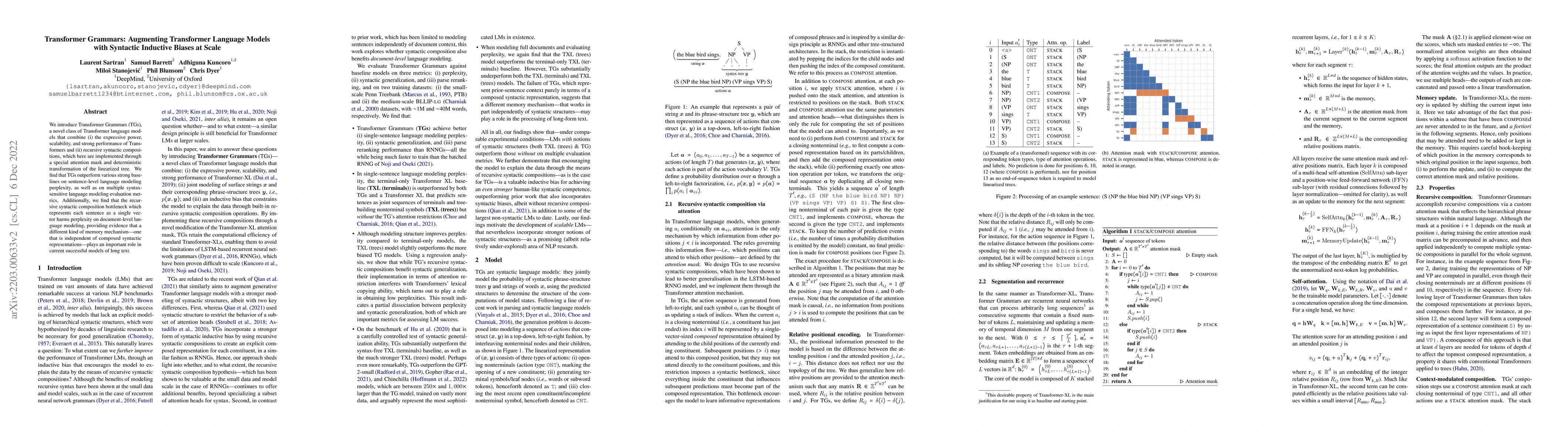 Thumbnail for Transformer Grammars: Augmenting Transformer Language Models with
  Syntactic Inductive Biases at Scale