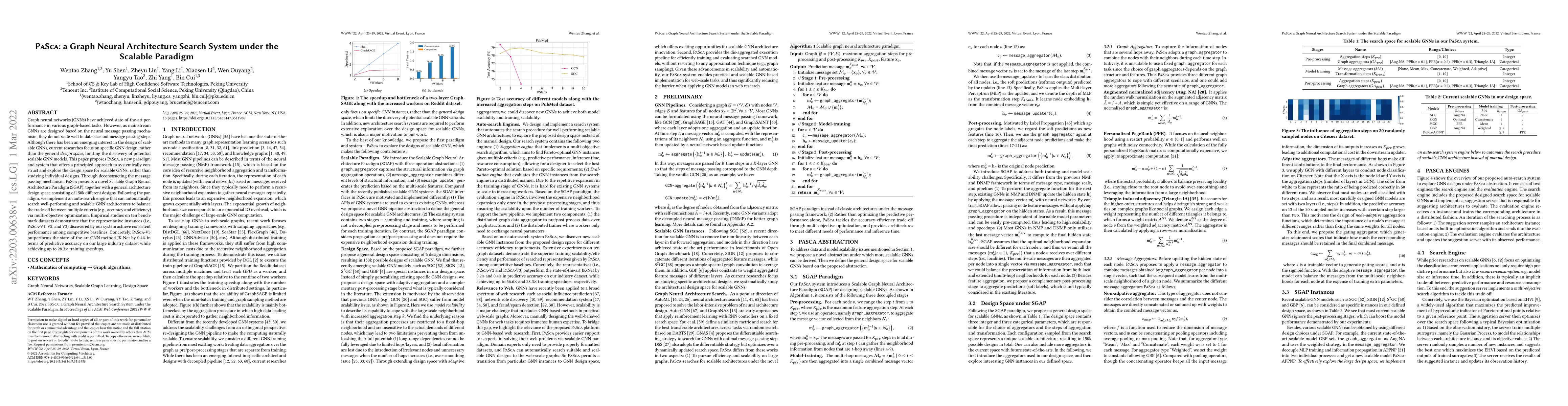 Thumbnail for PaSca: a Graph Neural Architecture Search System under the Scalable
  Paradigm