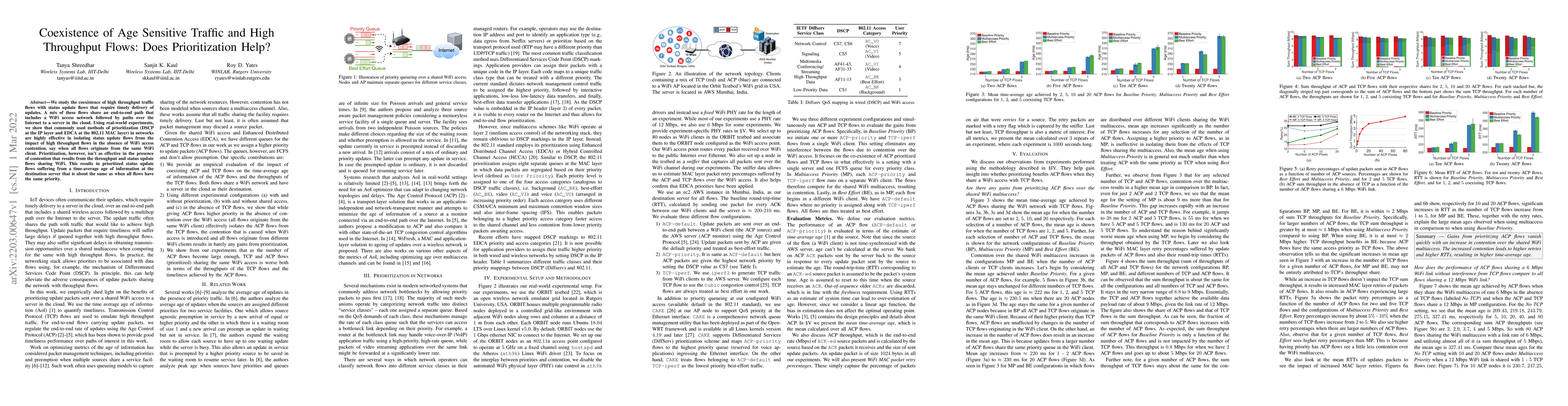 Thumbnail for Coexistence of Age Sensitive Traffic and High Throughput Flows: Does
  Prioritization Help?