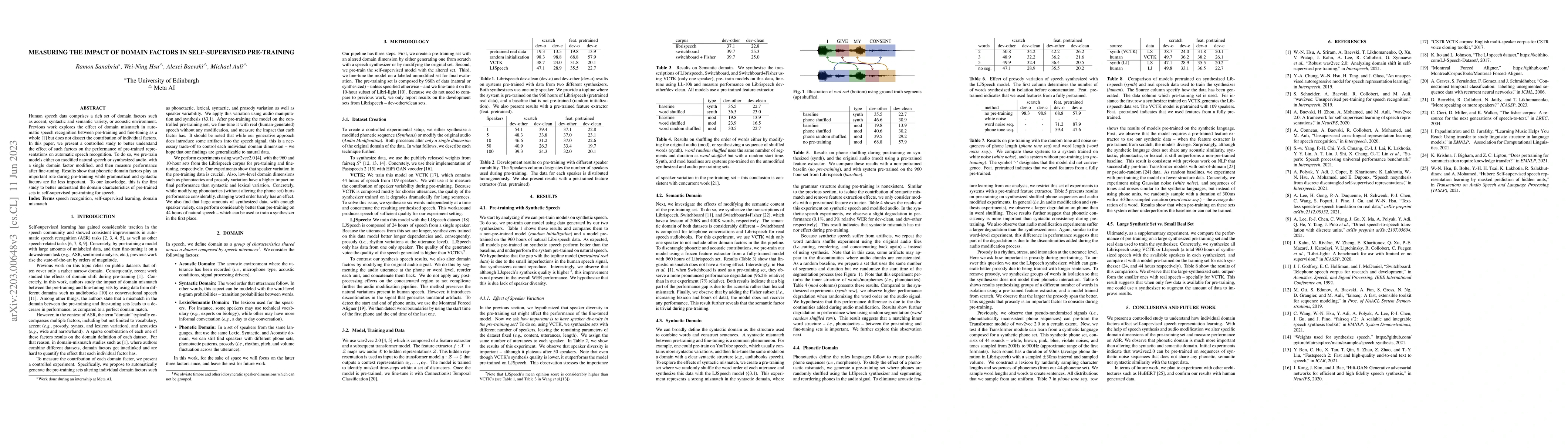 Thumbnail for Measuring the Impact of Individual Domain Factors in Self-Supervised
  Pre-Training