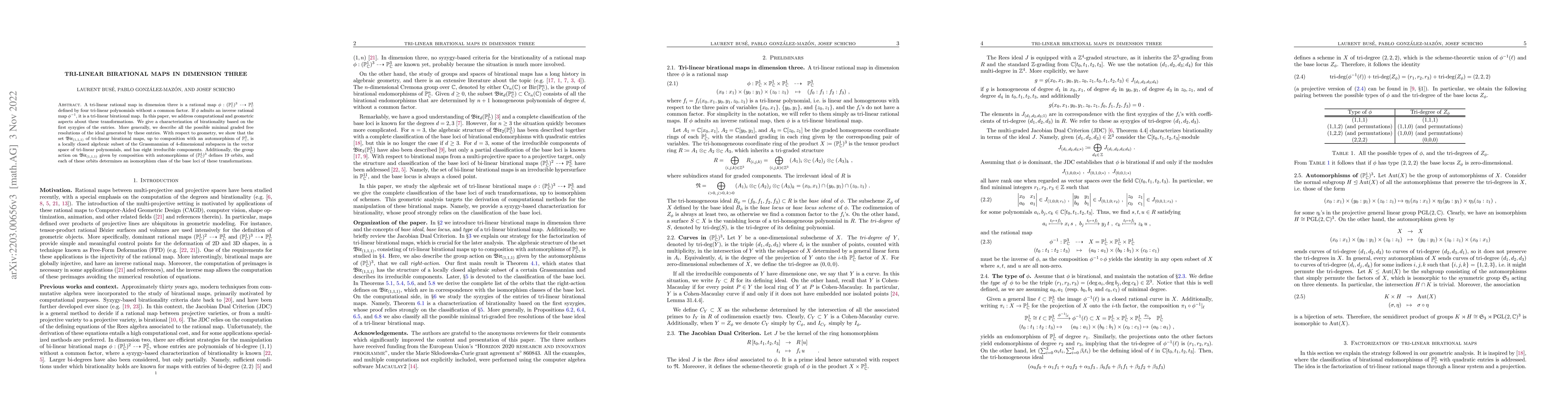Thumbnail for Tri-linear birational maps in dimension three