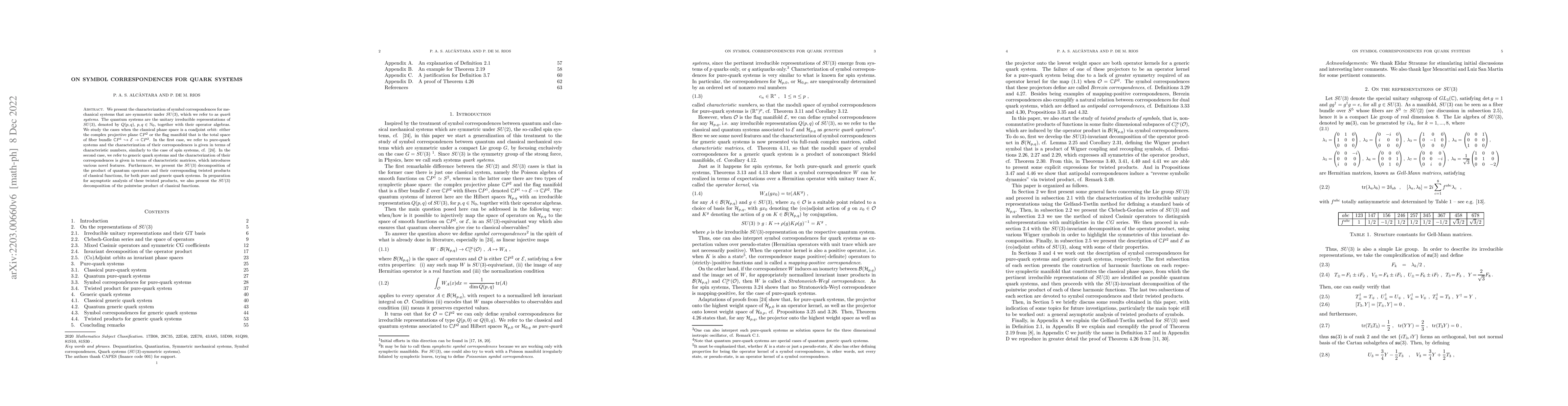 Thumbnail for On symbol correspondences for quark systems