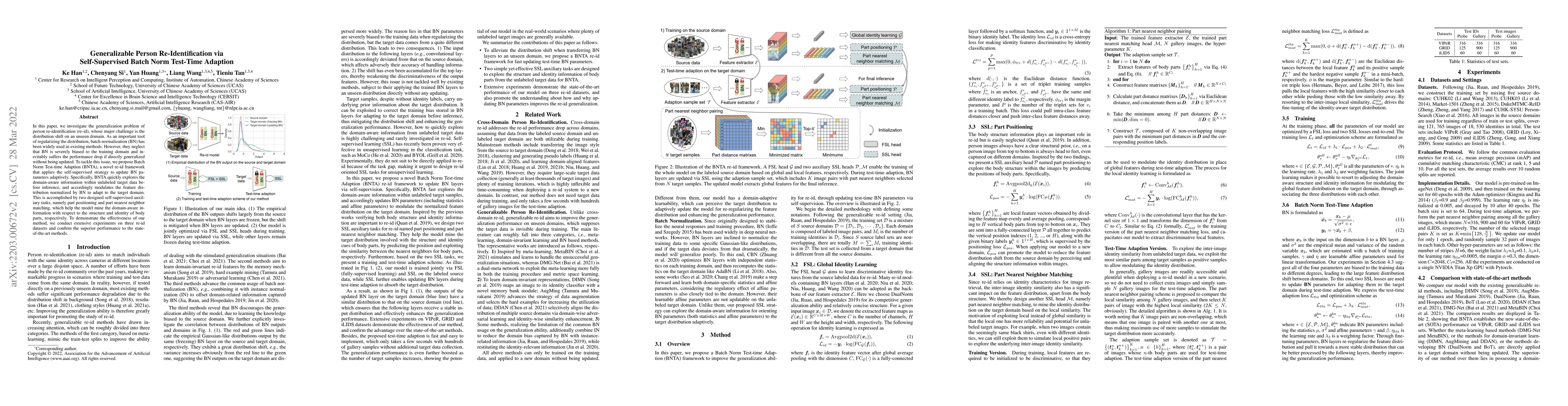 Thumbnail for Generalizable Person Re-Identification via Self-Supervised Batch Norm
  Test-Time Adaption