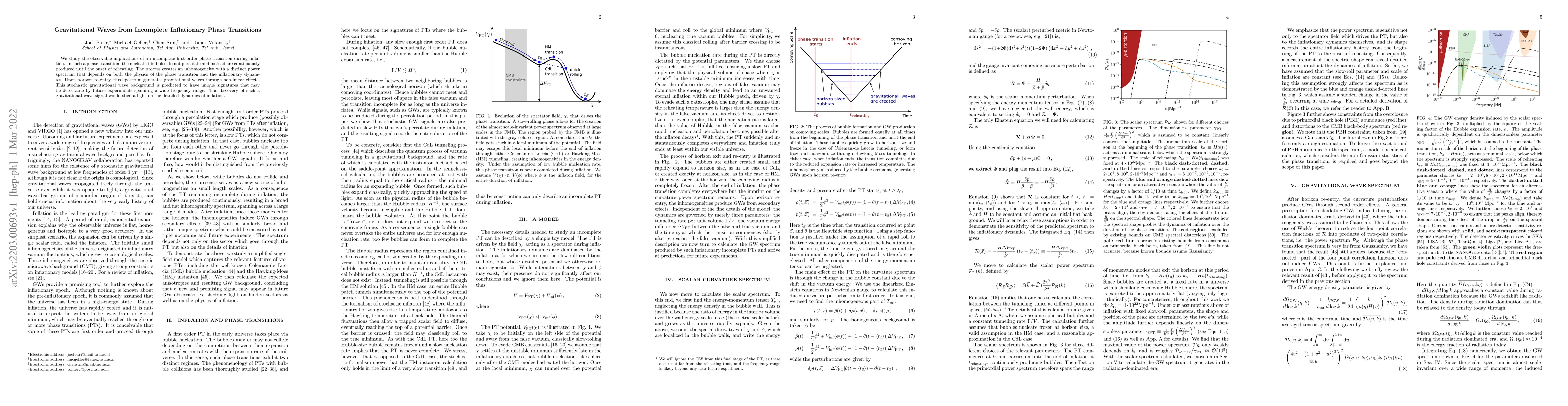 Thumbnail for Gravitational Waves from Incomplete Inflationary Phase Transitions