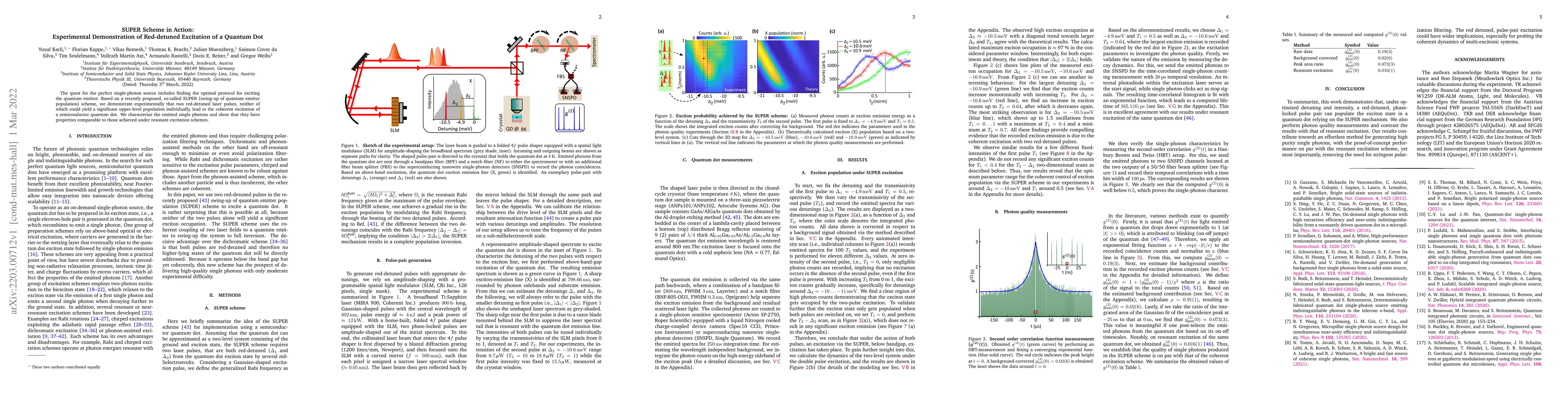 Thumbnail for SUPER Scheme in Action: Experimental Demonstration of Red-detuned
  Excitation of a Quantum Dot