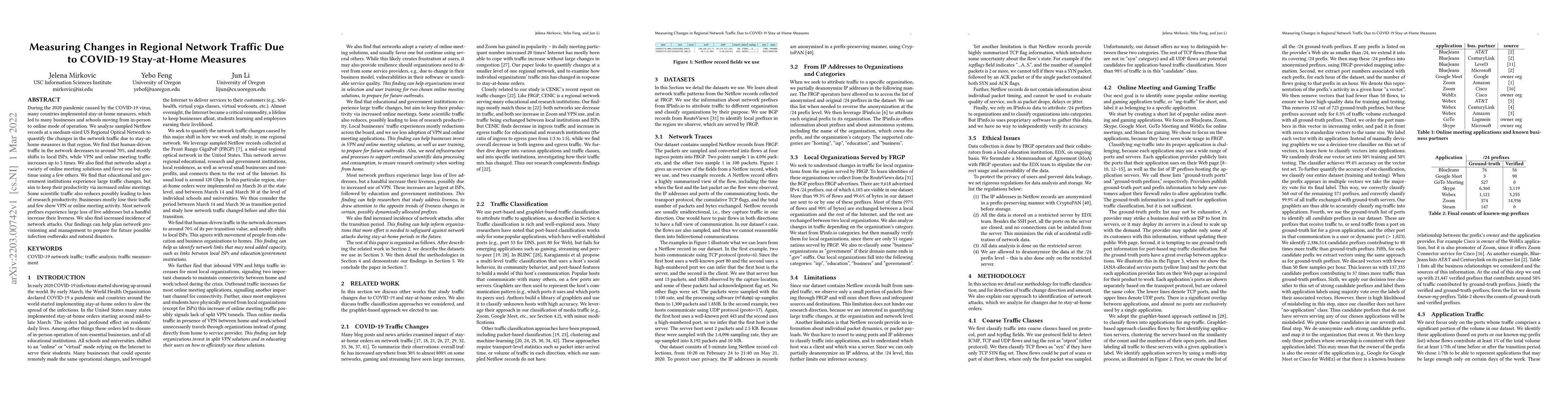 Thumbnail for Measuring Changes in Regional Network Traffic Due to COVID-19
  Stay-at-Home Measures