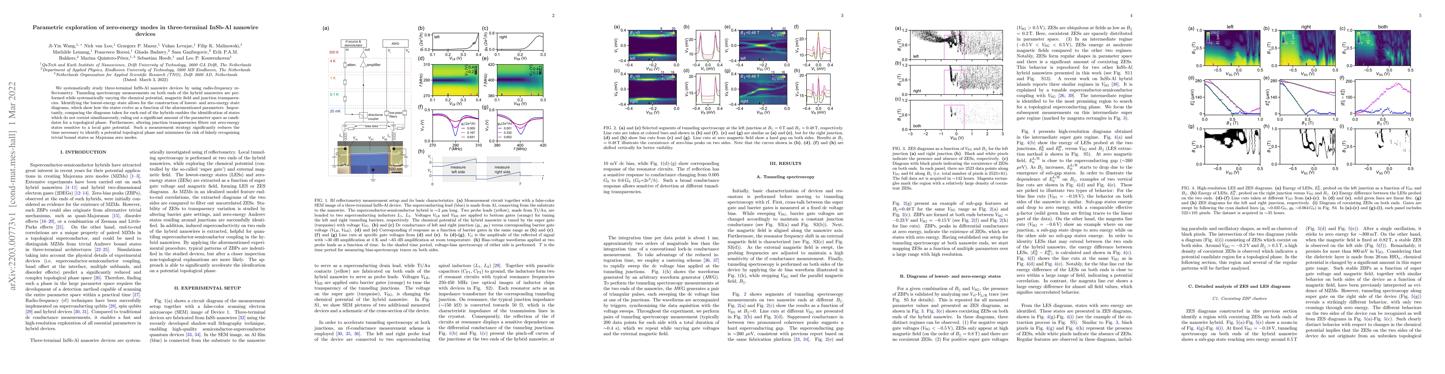 Thumbnail for Parametric exploration of zero-energy modes in three-terminal InSb-Al
  nanowire devices