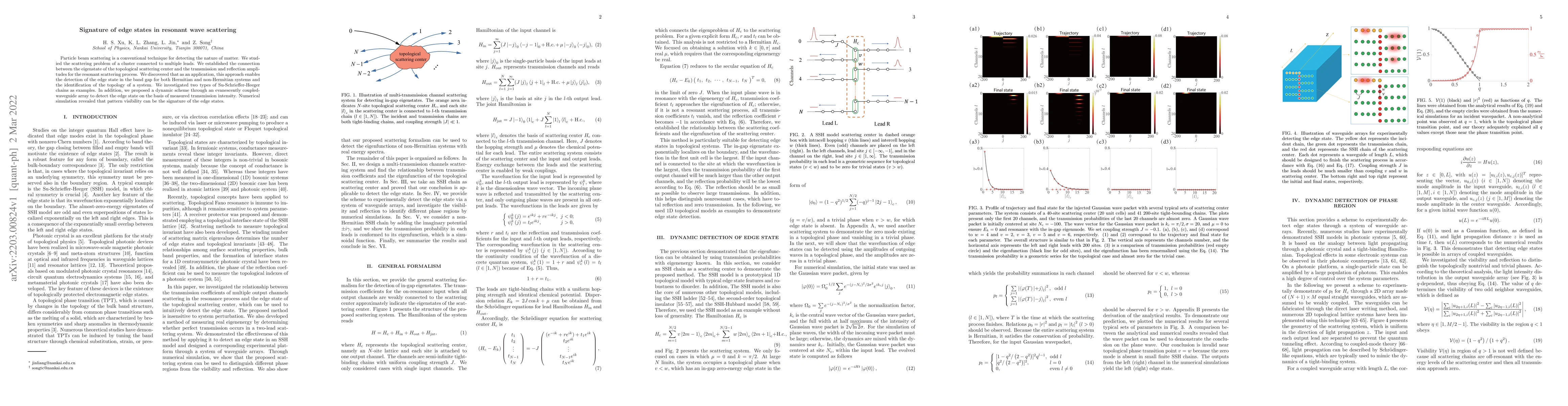 Thumbnail for Signature of edge states in resonant wave scattering